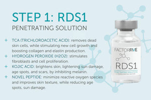 Renew Dermal Peel by Factor Five